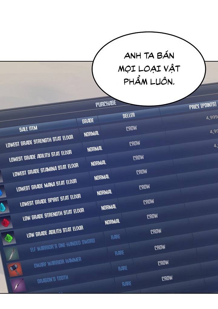 Người Chơi Cấp 1 Chapter 25 - Trang 2