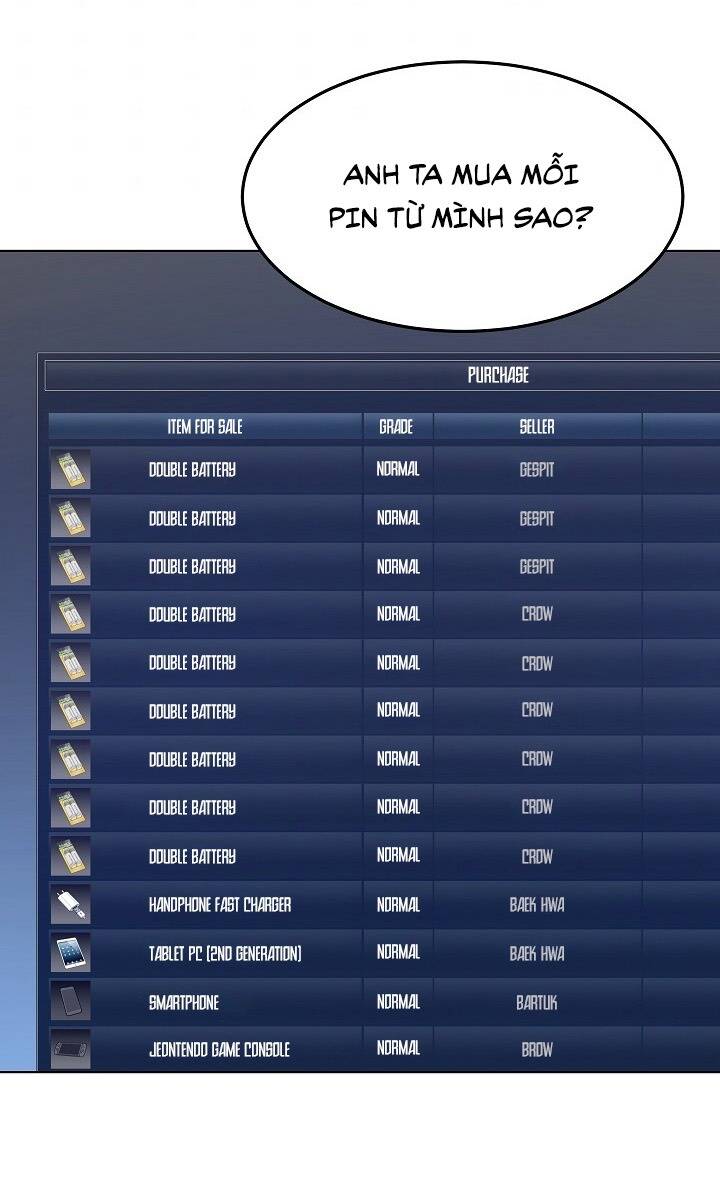 Người Chơi Cấp 1 Chapter 25 - Trang 2