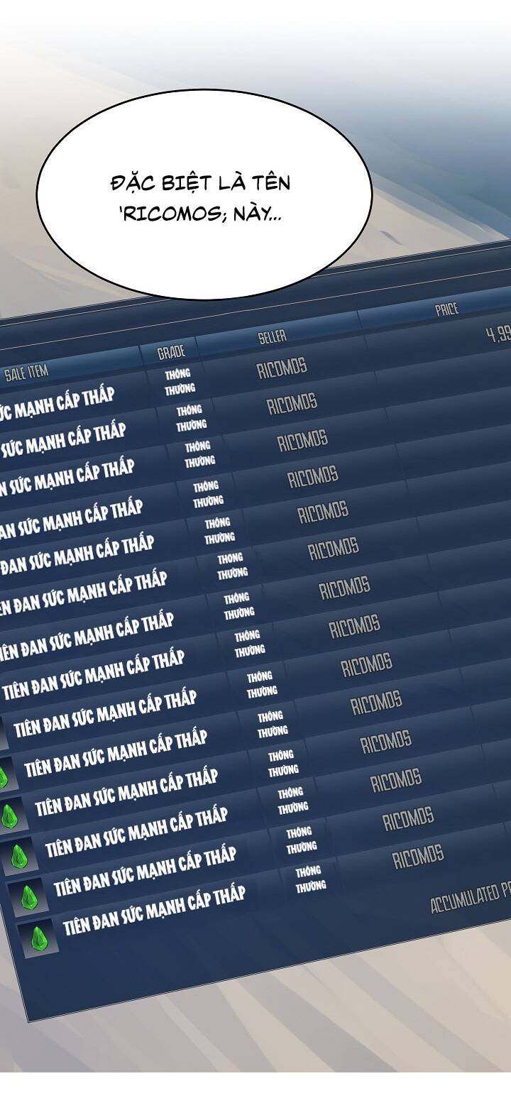 Người Chơi Cấp 1 Chapter 25 - Trang 2