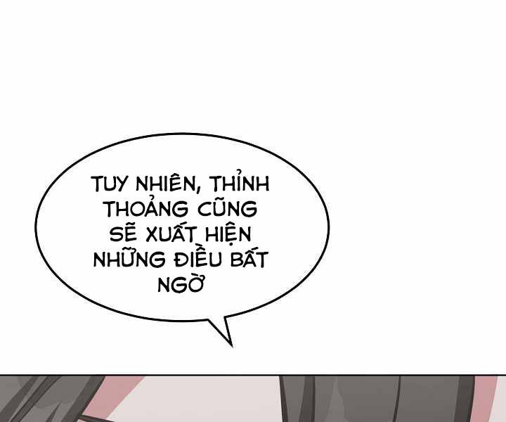 Người Chơi Cấp 1 Chapter 26 - Trang 2