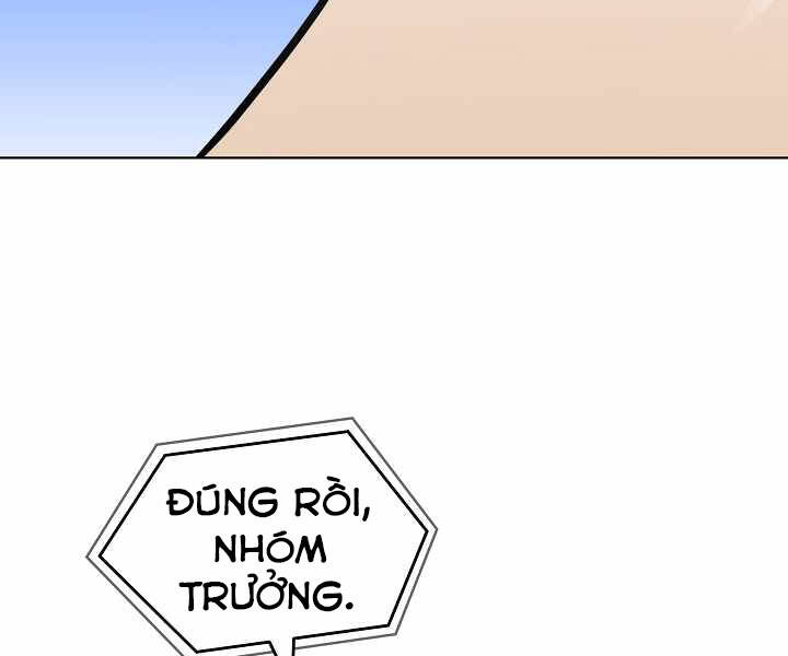 Người Chơi Cấp 1 Chapter 28 - Trang 2