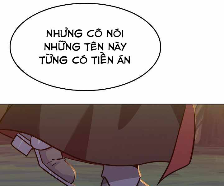 Người Chơi Cấp 1 Chapter 32 - Trang 2