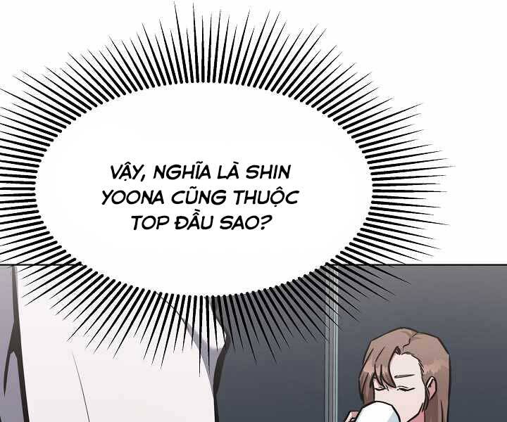 Người Chơi Cấp 1 Chapter 34 - Trang 2