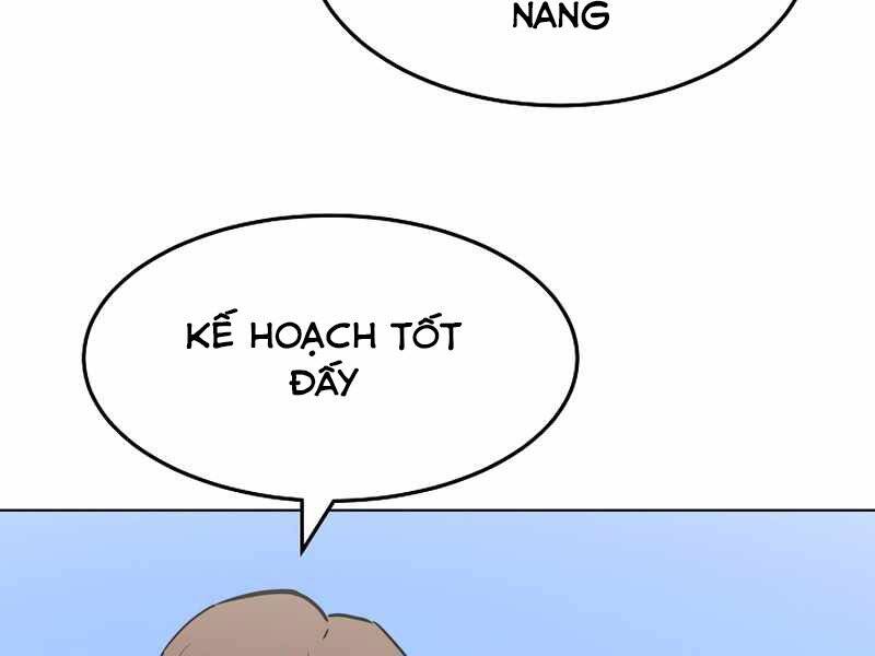 Người Chơi Cấp 1 Chapter 36 - Trang 2