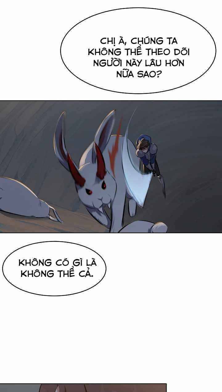 Người Chơi Cấp 1 Chapter 4 - Trang 2