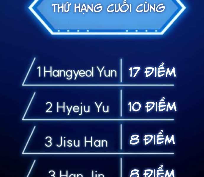 Người Chơi Thiên Tài Hồi Quy Chapter 9 - Trang 2