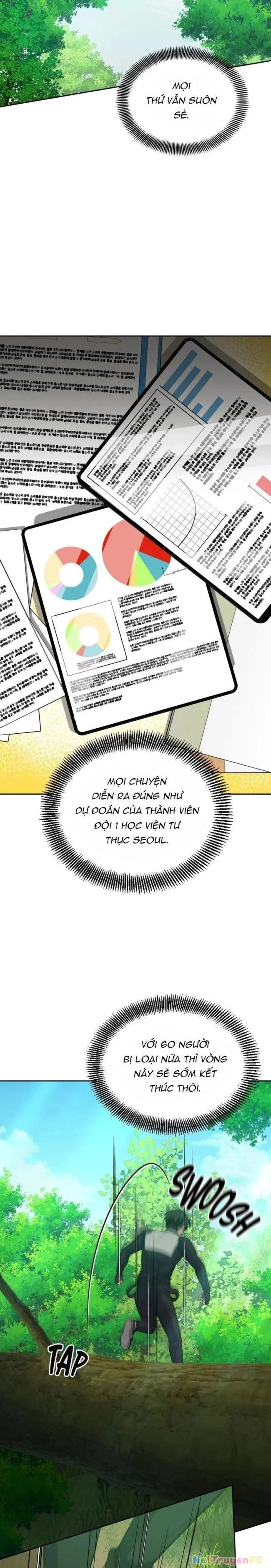 Người Chơi Thiên Tài Trở Lại Chapter 7 - Trang 2