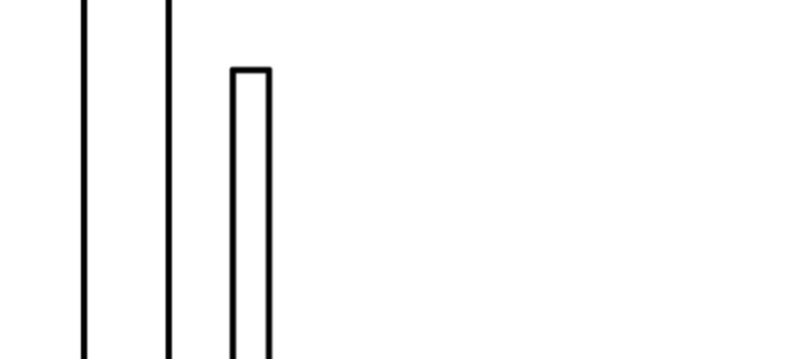 Người Chơi Và Nhân Vật Chính Đều Muốn Làm Hại Ta Chapter 47 - Trang 2