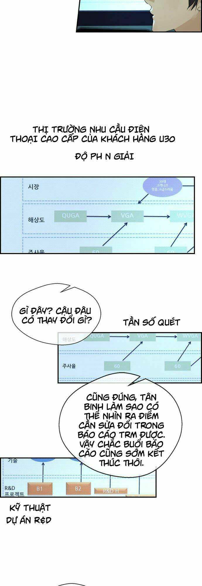 Người Đàn Ông Thực Thụ Chapter 39 - Trang 2