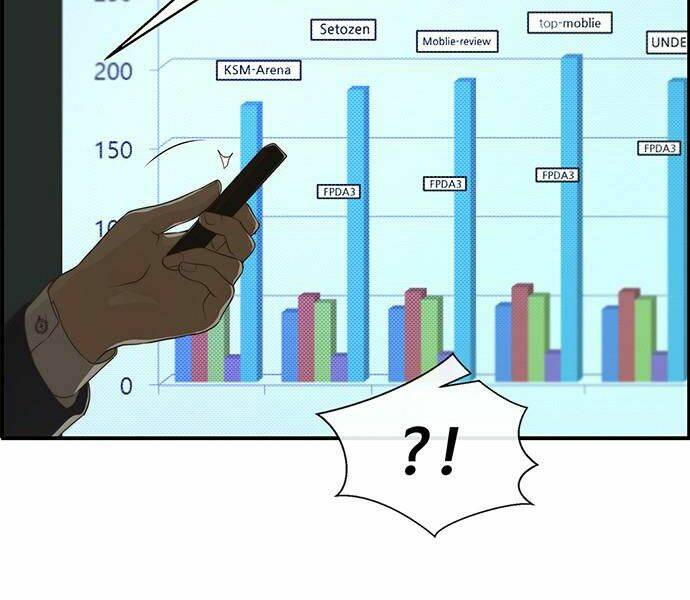 Người Đàn Ông Thực Thụ Chapter 49 - Trang 2