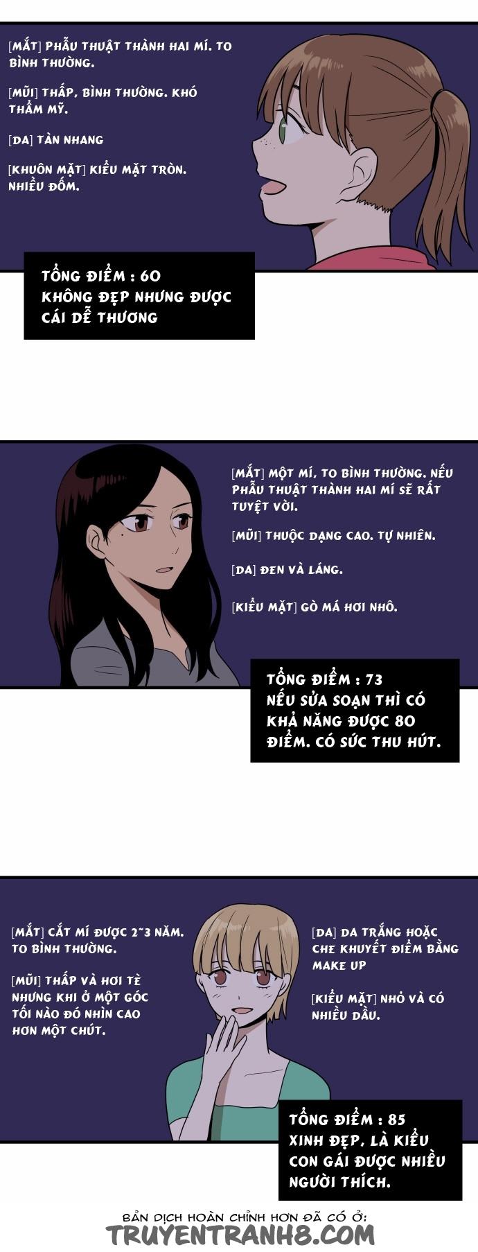 Người Đẹp Gangnam Chapter 1 - Trang 2