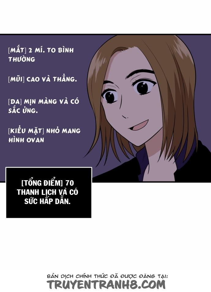 Người Đẹp Gangnam Chapter 7 - Trang 2