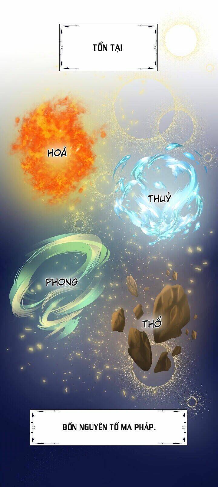 Người Hùng Của Ác Nữ Chapter 0 - Trang 2