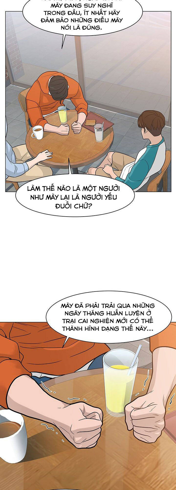 Người Trở Về Từ Cõi Chết Chapter 12 - Trang 2