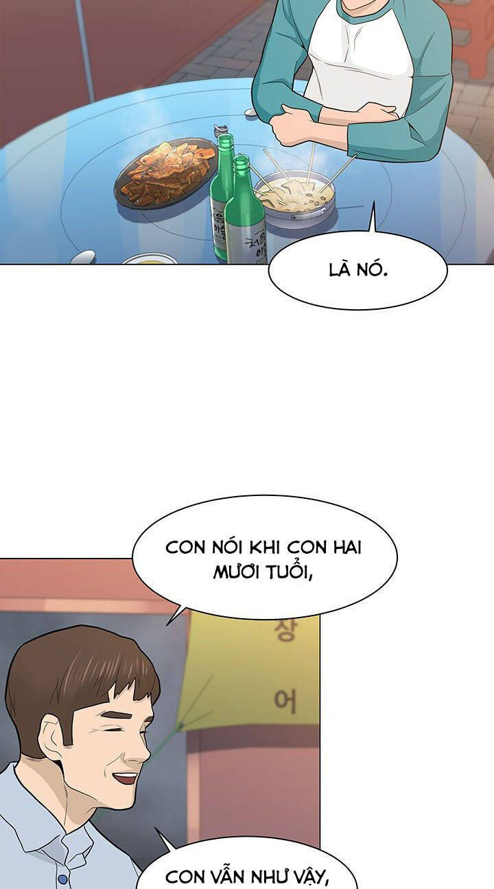 Người Trở Về Từ Cõi Chết Chapter 14 - Trang 2