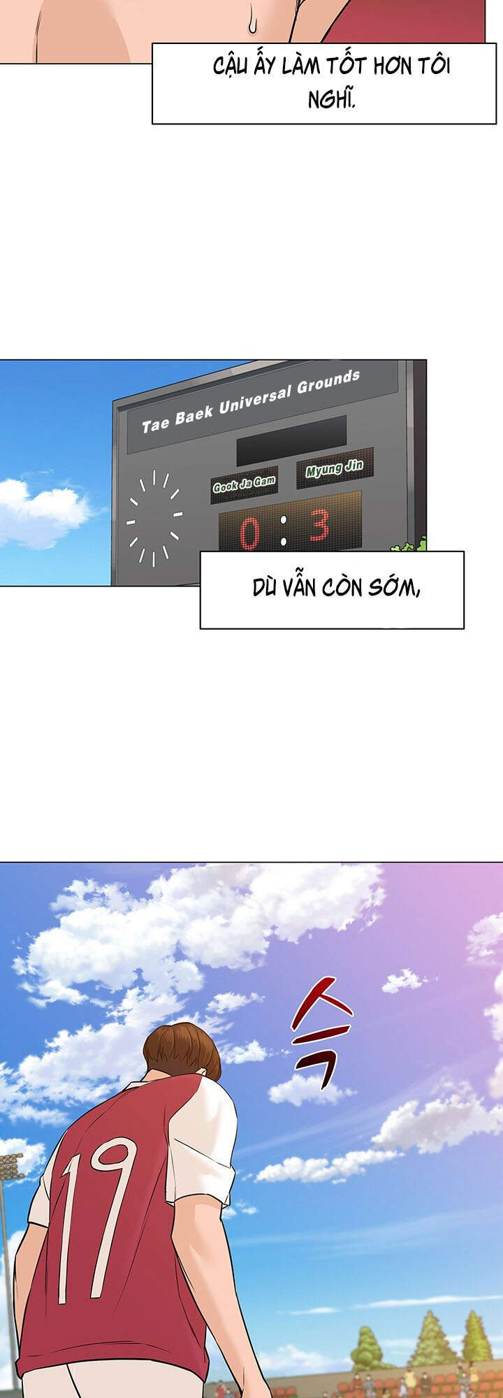 Người Trở Về Từ Cõi Chết Chapter 36 - Trang 2