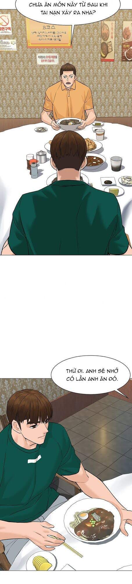 Người Trở Về Từ Cõi Chết Chapter 45 - Trang 2