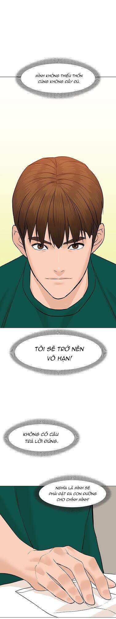 Người Trở Về Từ Cõi Chết Chapter 45 - Trang 2