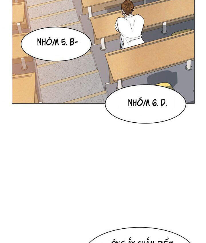 Người Trở Về Từ Cõi Chết Chapter 50 - Trang 2