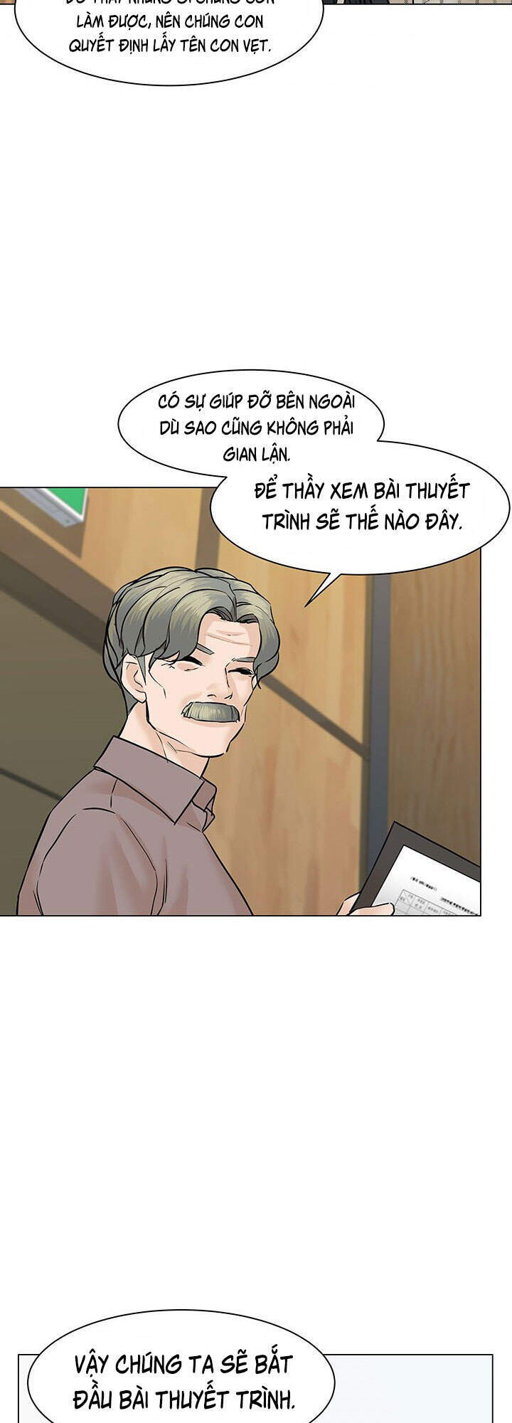 Người Trở Về Từ Cõi Chết Chapter 50 - Trang 2