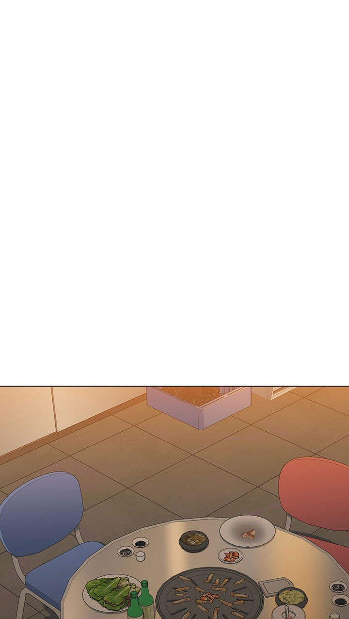 Người Trở Về Từ Cõi Chết Chapter 54 - Trang 2