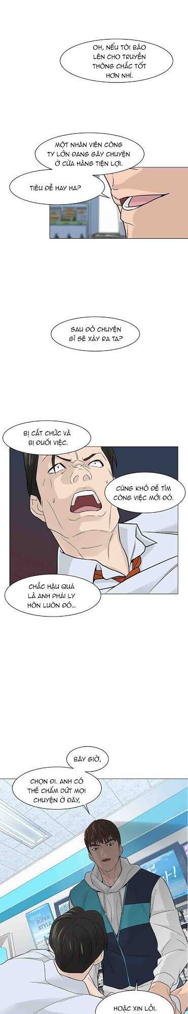 Người Trở Về Từ Cõi Chết Chapter 6 - Trang 2