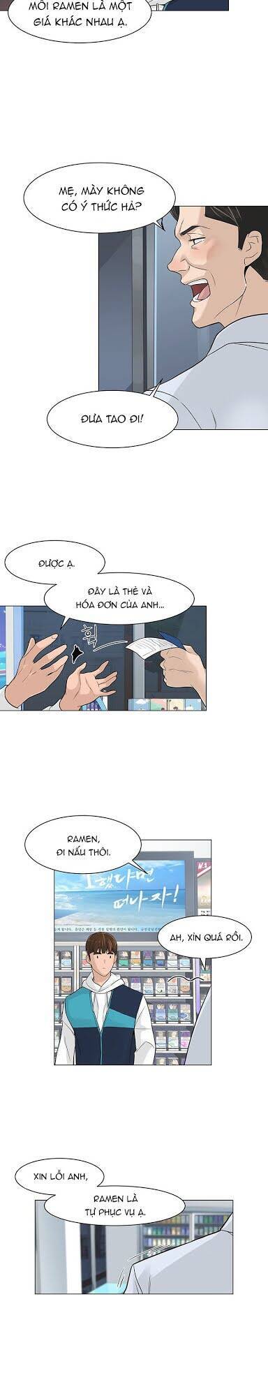 Người Trở Về Từ Cõi Chết Chapter 6 - Trang 2