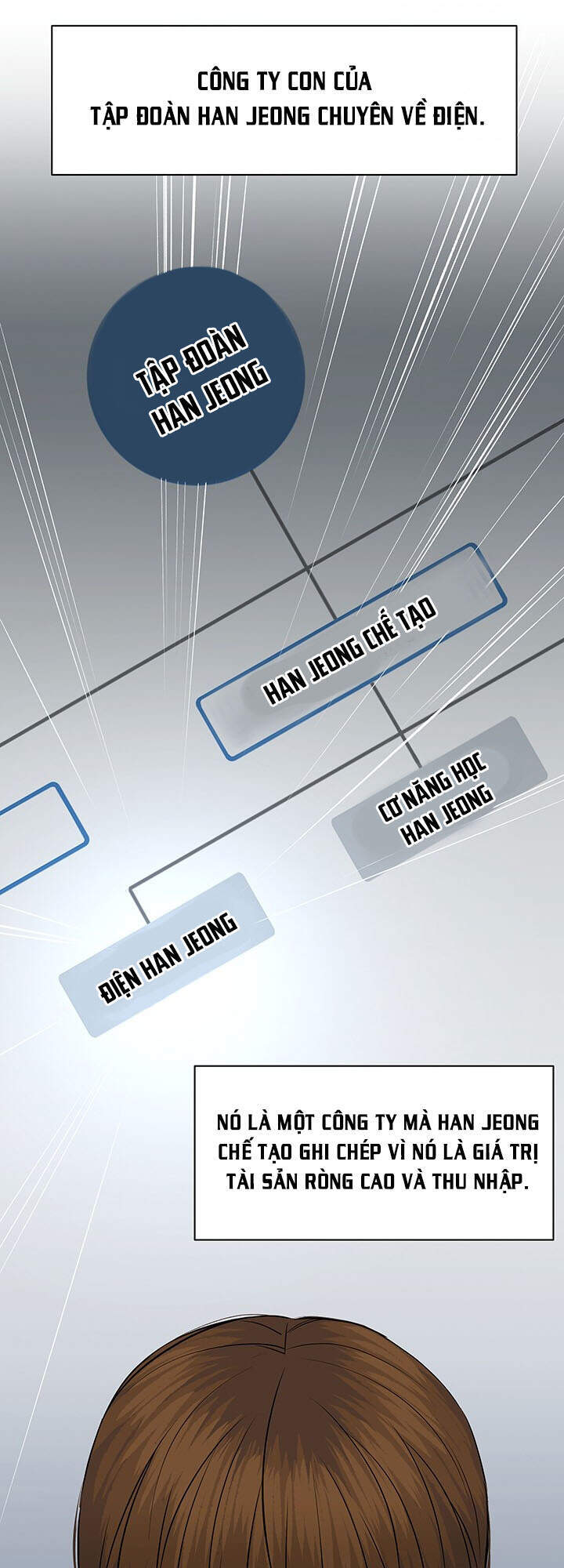 Người Trở Về Từ Cõi Chết Chapter 69 - Trang 2