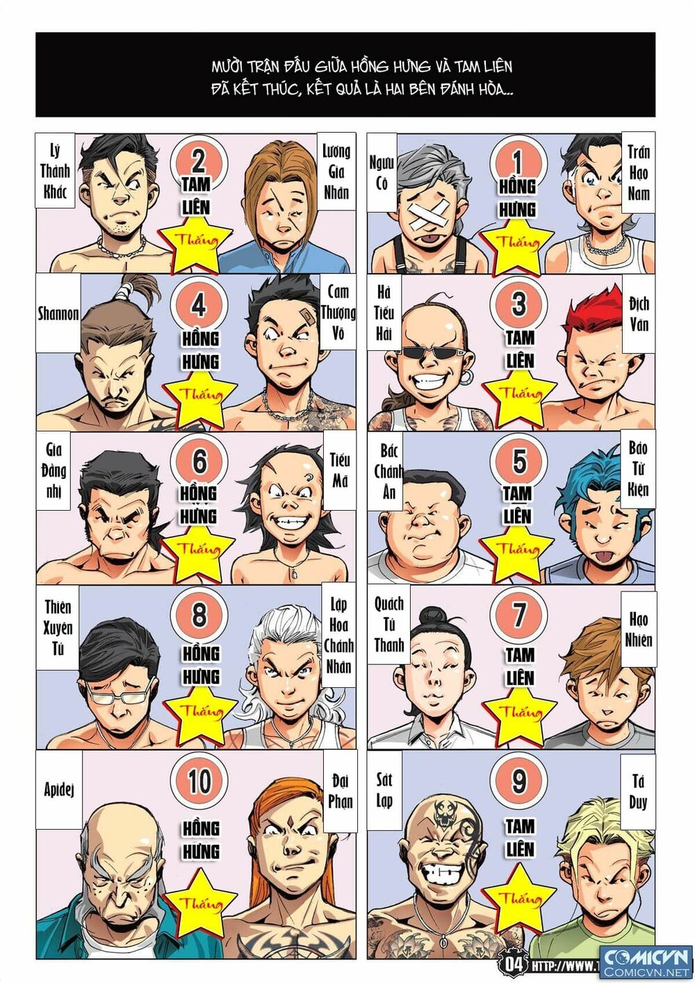 Người Trong Giang Hồ Chapter 2169 - Trang 2