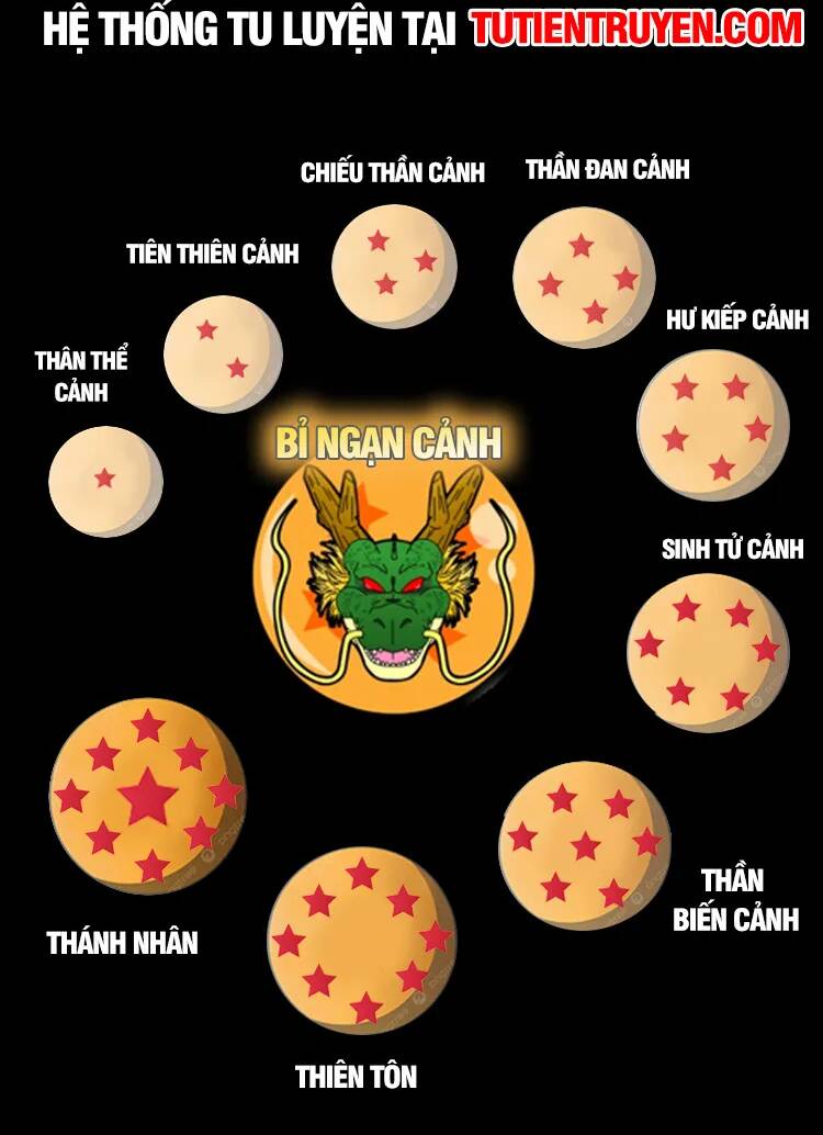 Ngụy Quân Tử Không Sợ Chết Chapter 27 - Trang 2