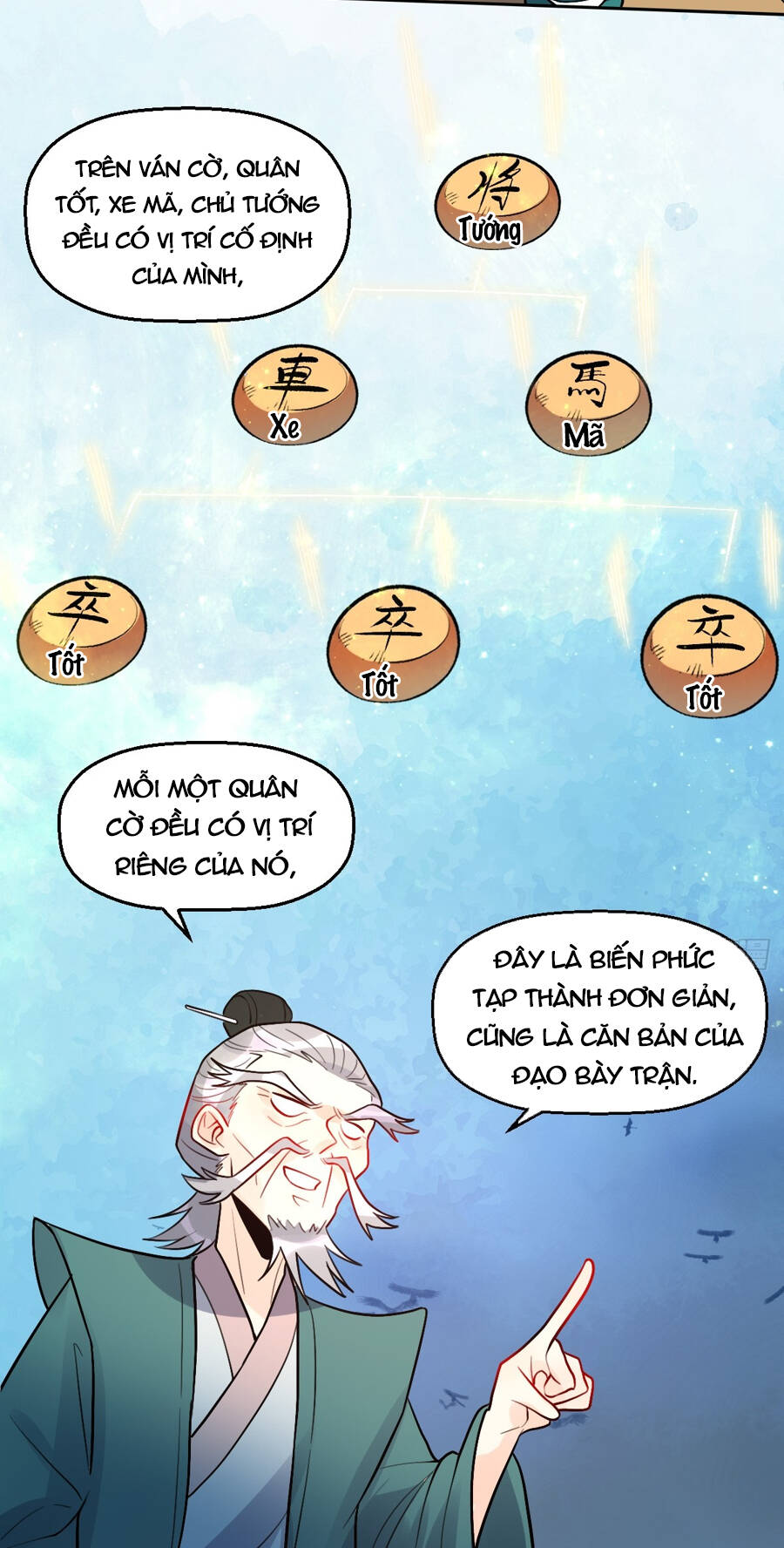 Nguyên Lai Ta Là Tu Tiên Đại Lão Chapter 250 - Trang 2