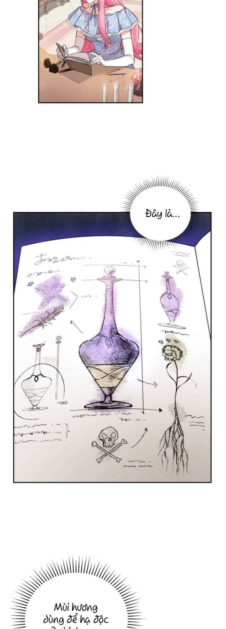 Nhà Điều Chế Nước Hoa Độc Quyền Của Bạo Chúa Chapter 3 - Trang 2