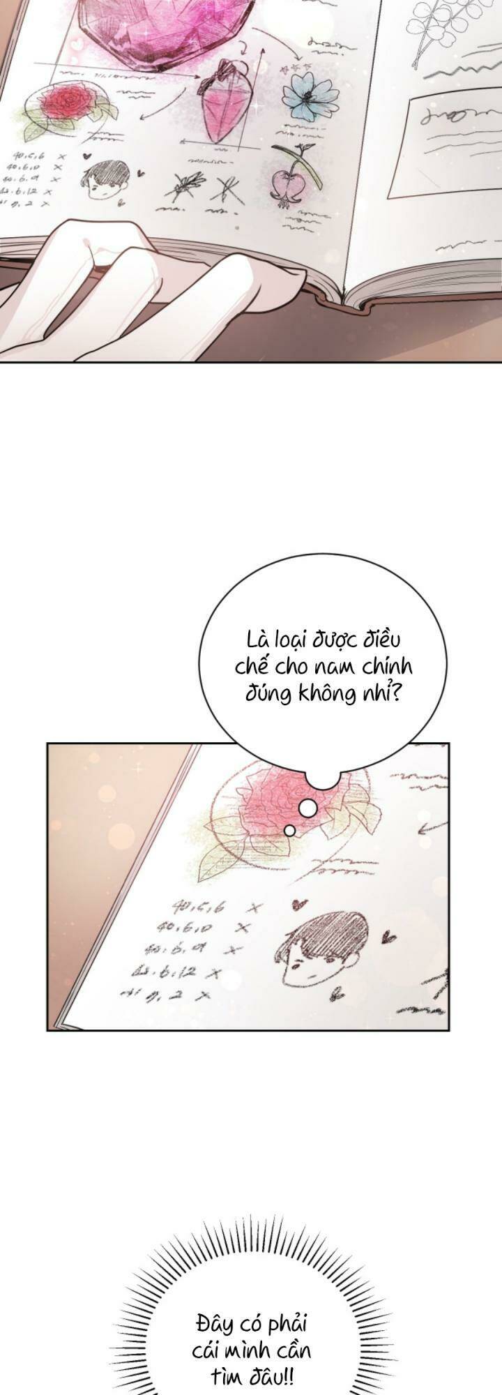 Nhà Điều Chế Nước Hoa Độc Quyền Của Bạo Chúa Chapter 3 - Trang 2