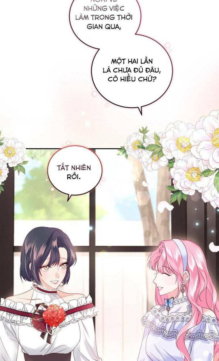 Nhà Điều Chế Nước Hoa Độc Quyền Của Bạo Chúa Chapter 54 - Trang 2