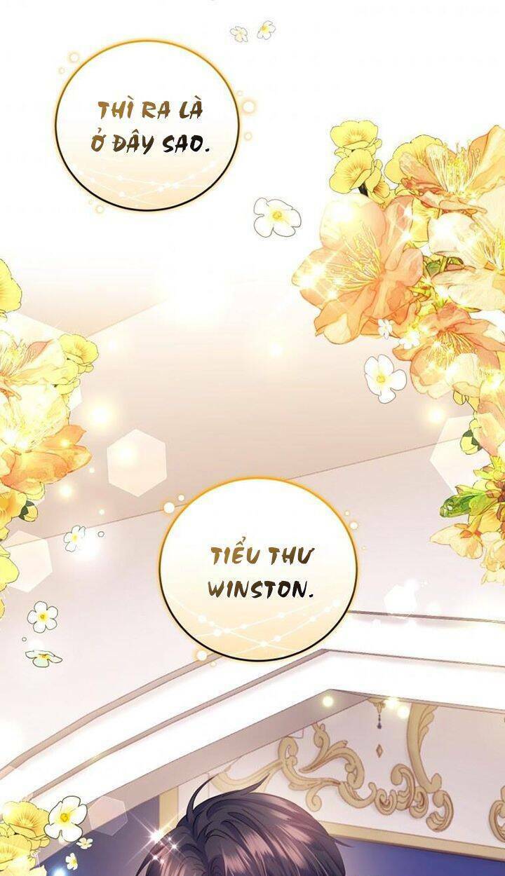 Nhà Điều Chế Nước Hoa Độc Quyền Của Bạo Chúa Chapter 60 - Trang 2