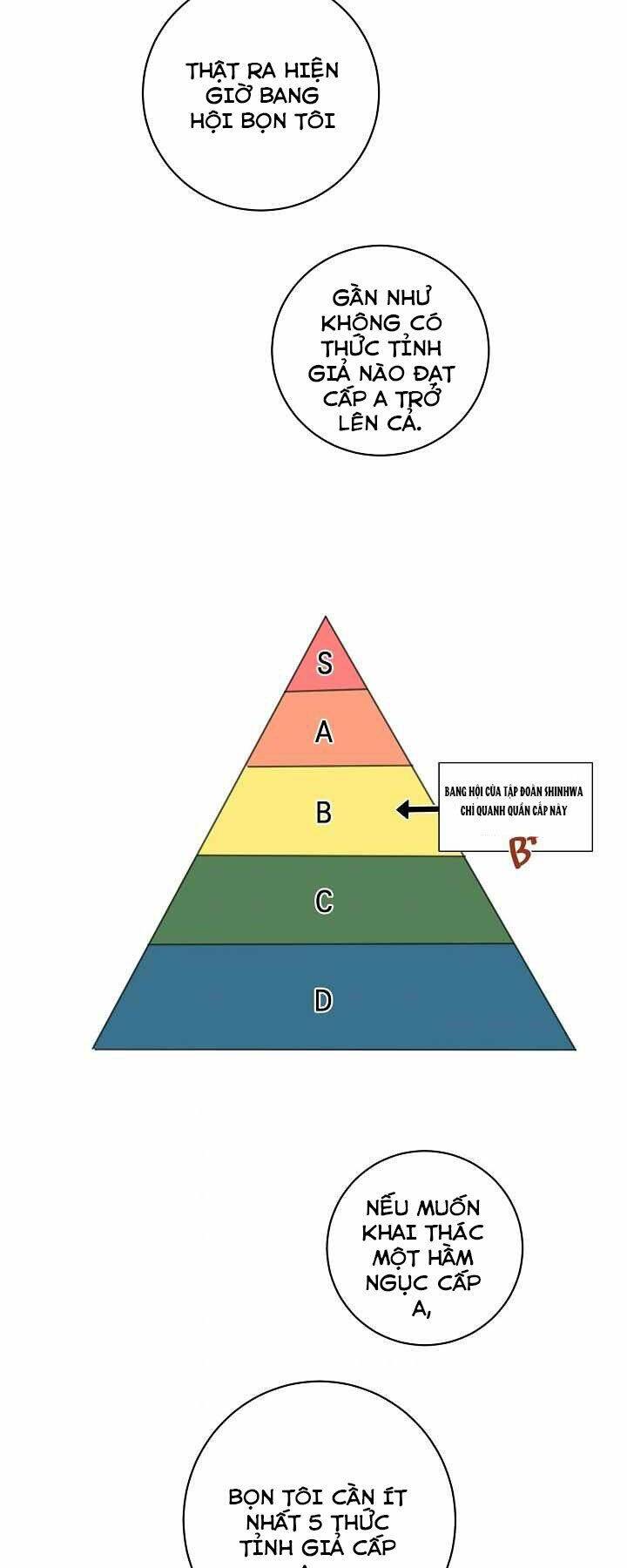 Nhà Hàng Bình Dân Của Anh Hùng Trở Về Chapter 14 - Trang 2