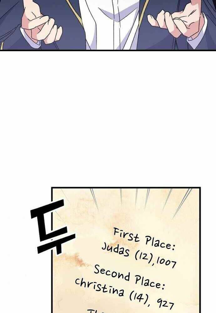 Nhà Hiền Triết Yigret Chapter 19 - Trang 2