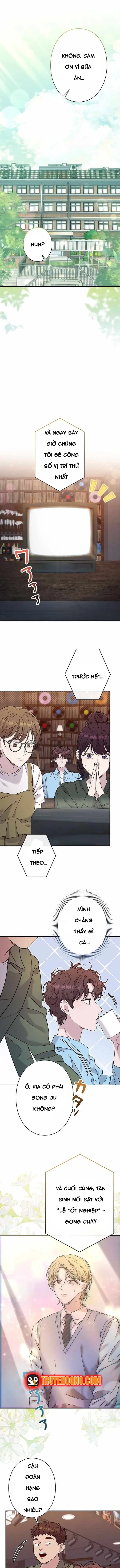 Nhà Thiết Kế Thiên Tài Hồi Quy Chapter 42 - Trang 2