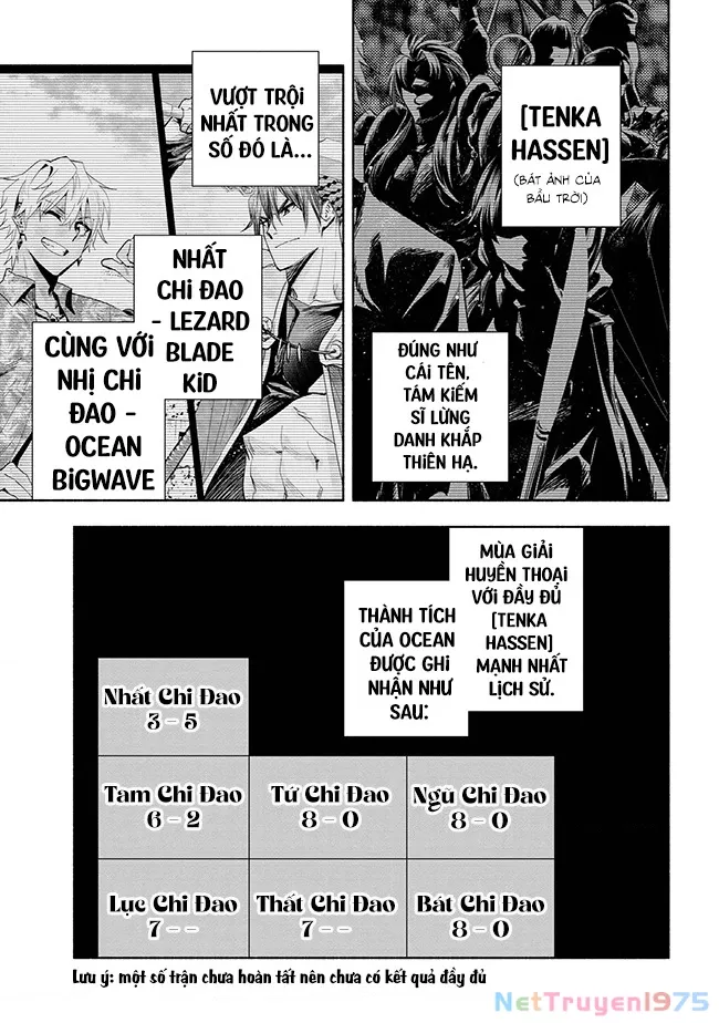 Nhà Vô Địch Với Chức Nghiệp ”Vô Năng” Và Cô Công Chúa Cùng Nhau Đi Tìm Hạnh Phúc Chapter 35 - Trang 2