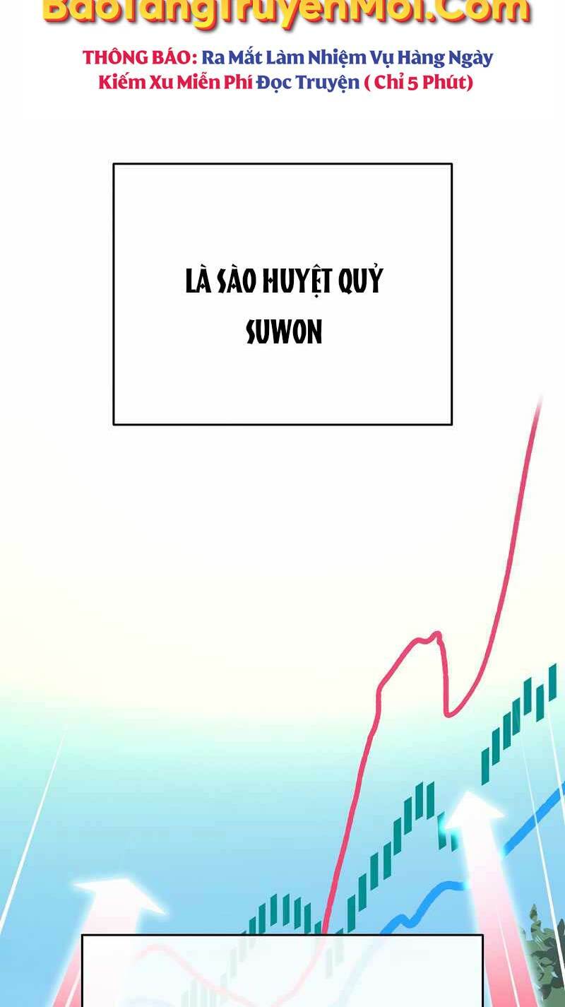 Nhân Vật Ngoài Lề Tiểu Thuyết Chapter 15 - Trang 2