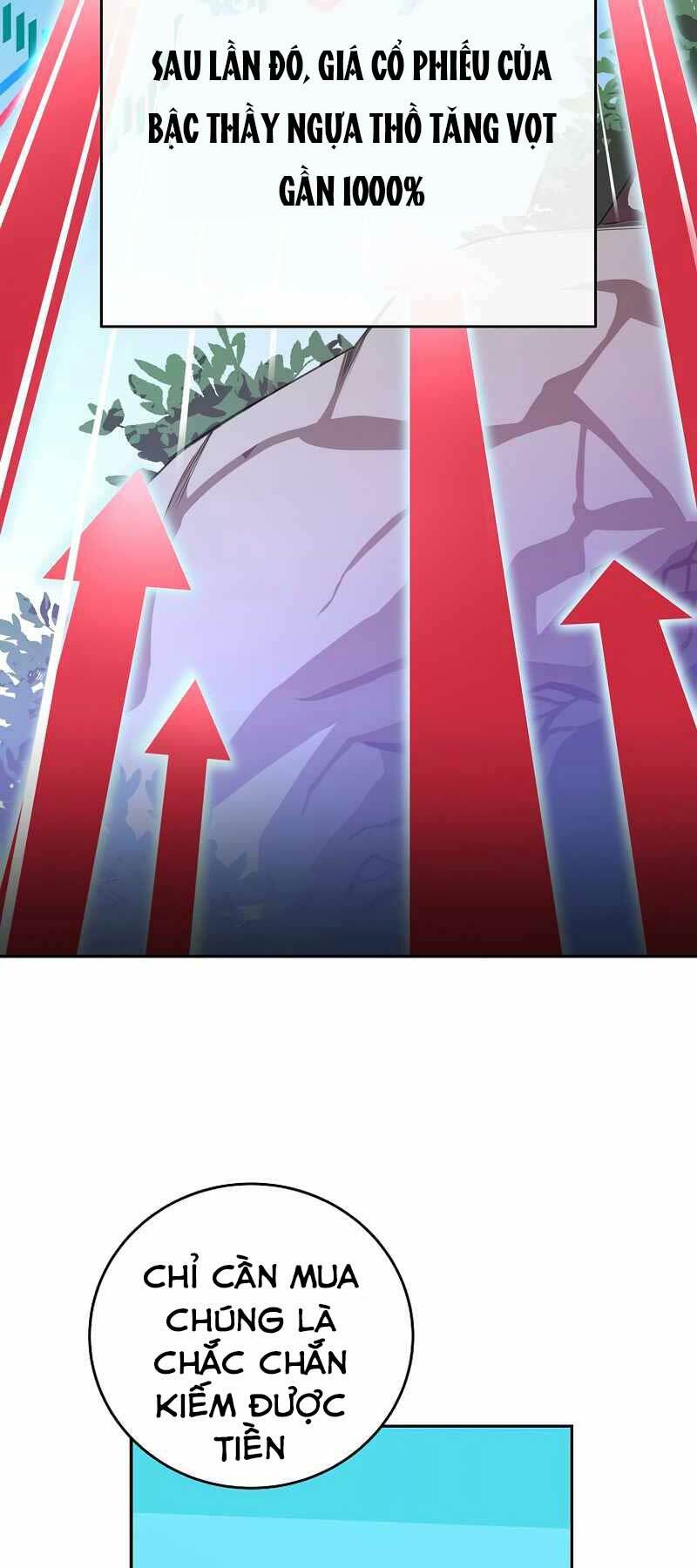 Nhân Vật Ngoài Lề Tiểu Thuyết Chapter 15 - Trang 2