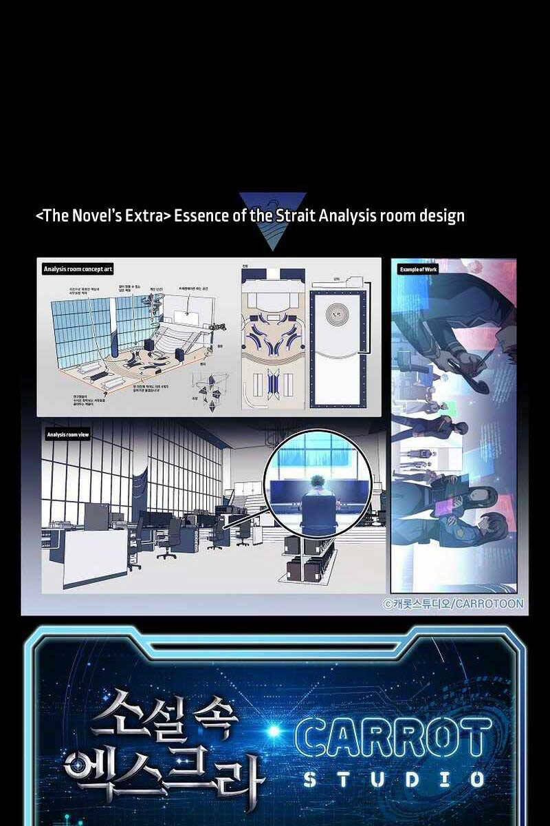 Nhân Vật Ngoài Lề Tiểu Thuyết Chapter 61 - Trang 2