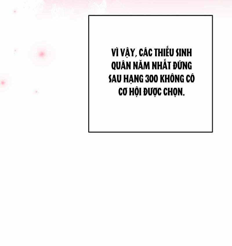 Nhân Vật Ngoài Lề Tiểu Thuyết Chapter 61 - Trang 2