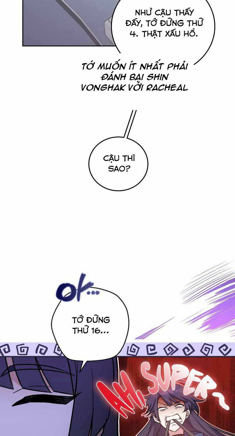 Nhân Vật Ngoài Lề Tiểu Thuyết Chapter 7 - Trang 2