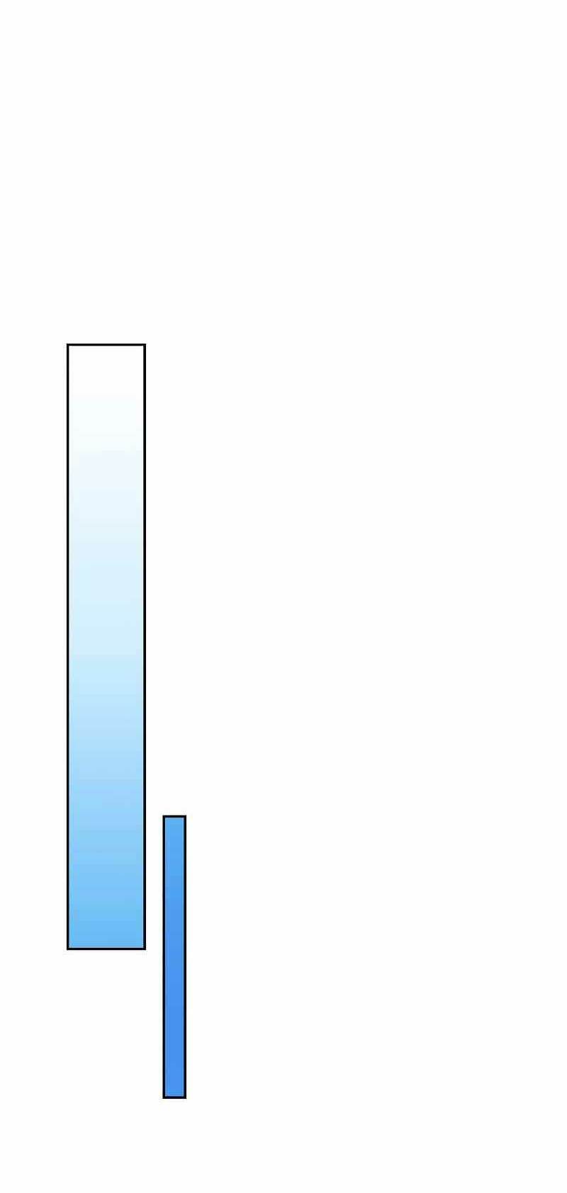 Nhân Vật Ngoài Lề Tiểu Thuyết Chapter 87 - Trang 2