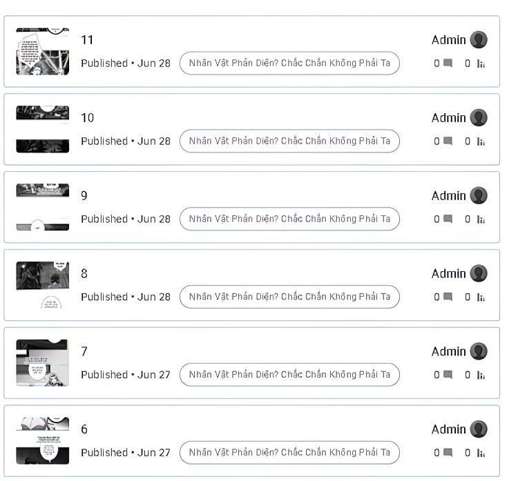 Nhân Vật Phản Diện? Chắc Chắn Không Phải Ta Chapter 6 - Trang 2