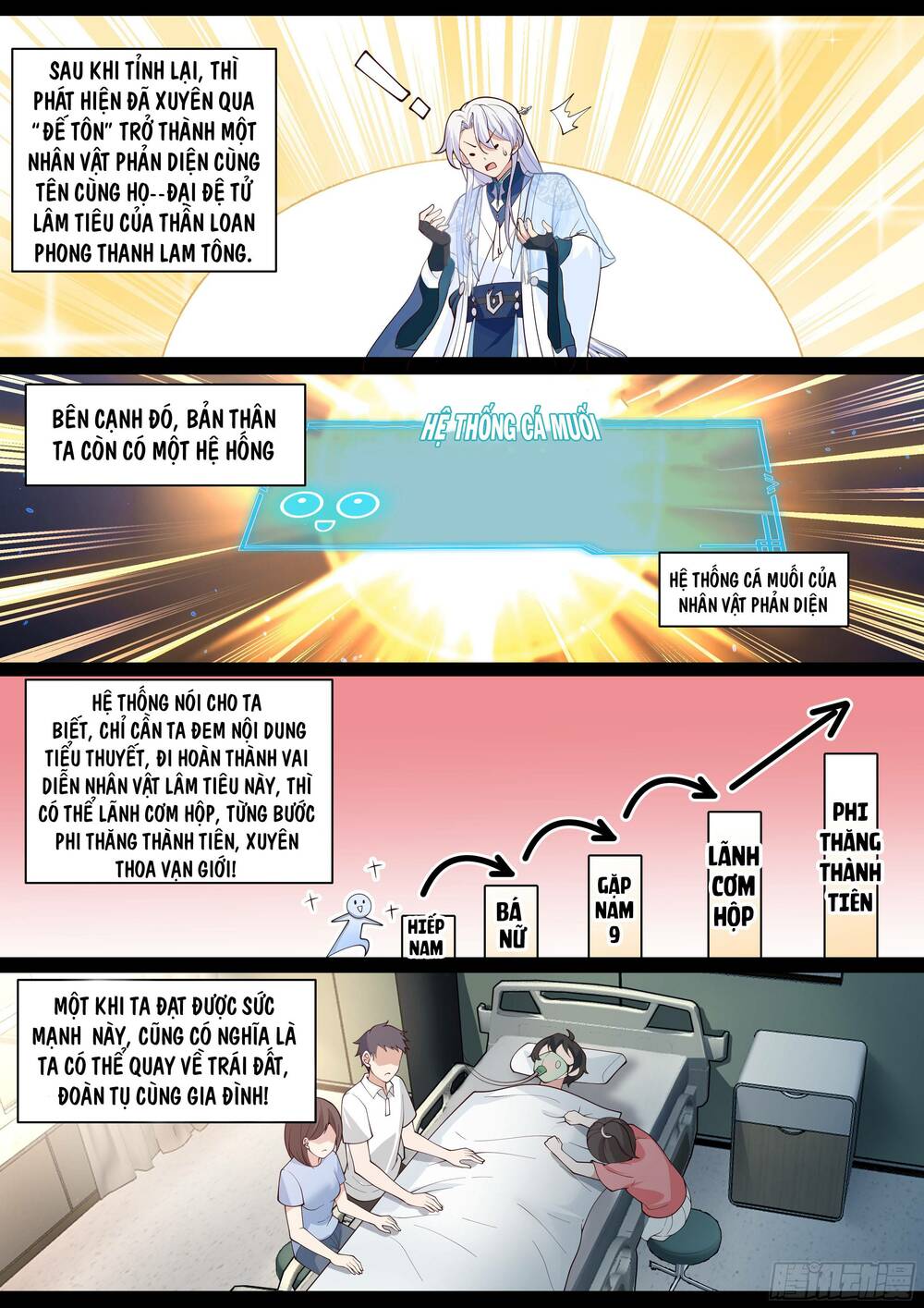 Nhân Vật Phản Diện Đại Sư Huynh, Tất Cả Các Sư Muội Đều Là Bệnh Kiều Chapter 1 - Trang 2