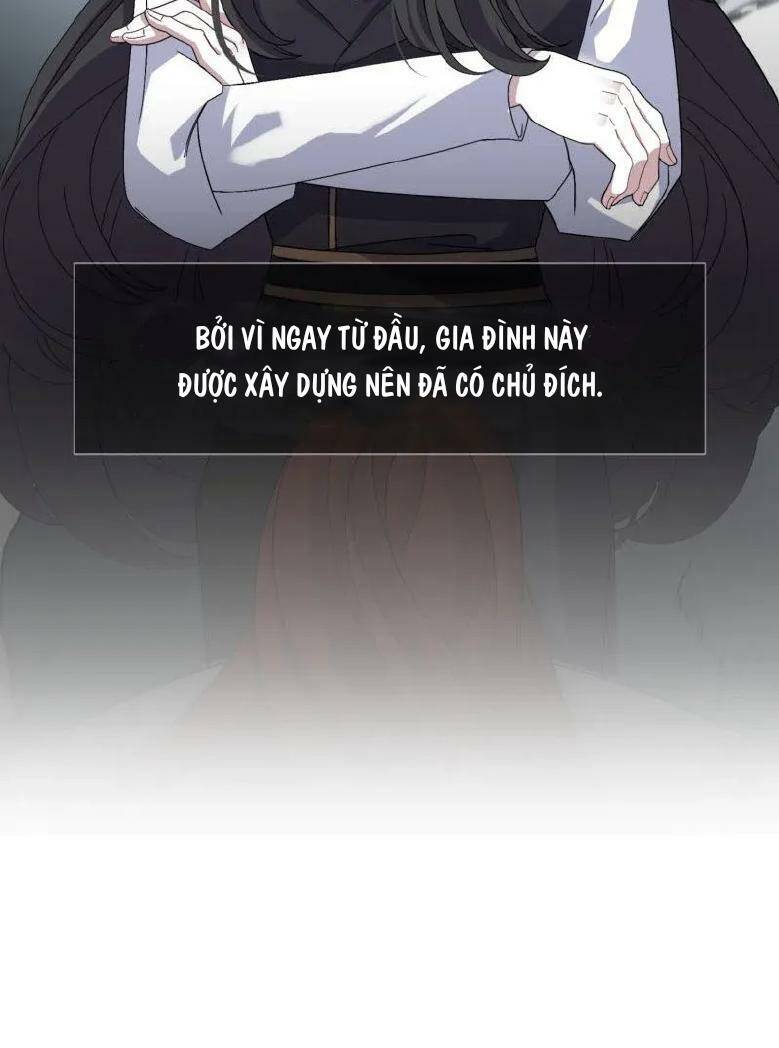 Nhân Vật Phản Diện Muốn Chết Một Cách Duyên Dáng Chapter 6 - Trang 2