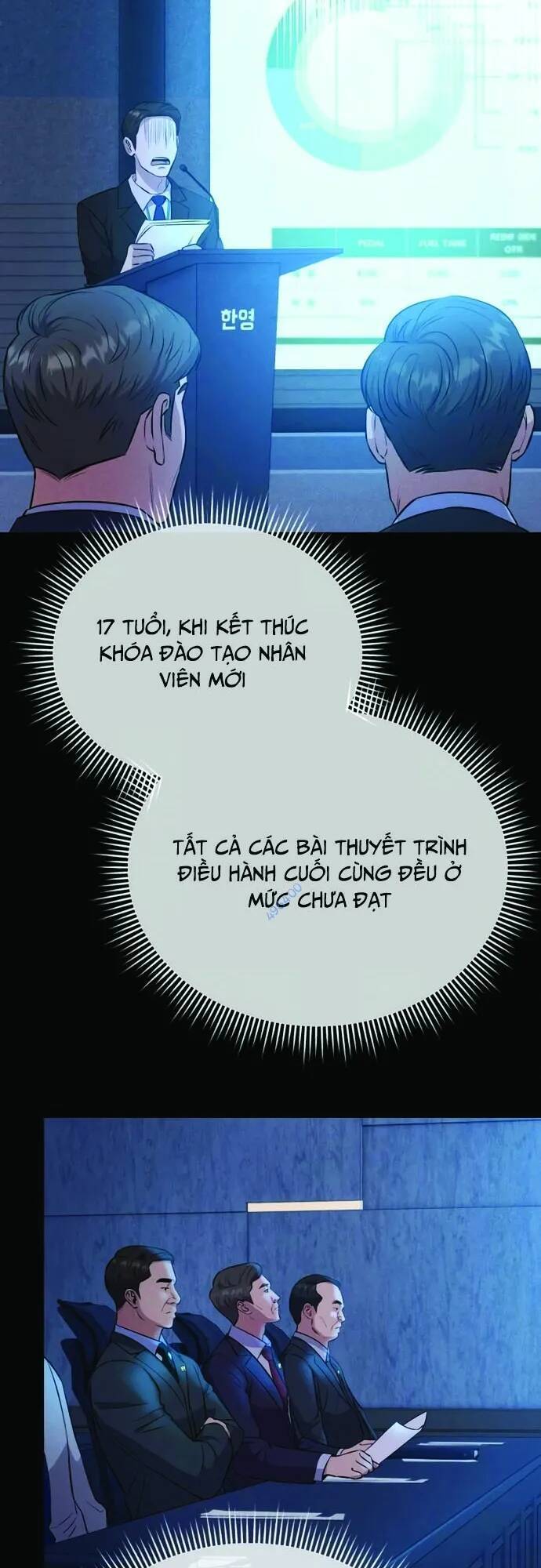 Nhân Viên Thực Tập Kim Cheolsu Chapter 9 - Trang 2