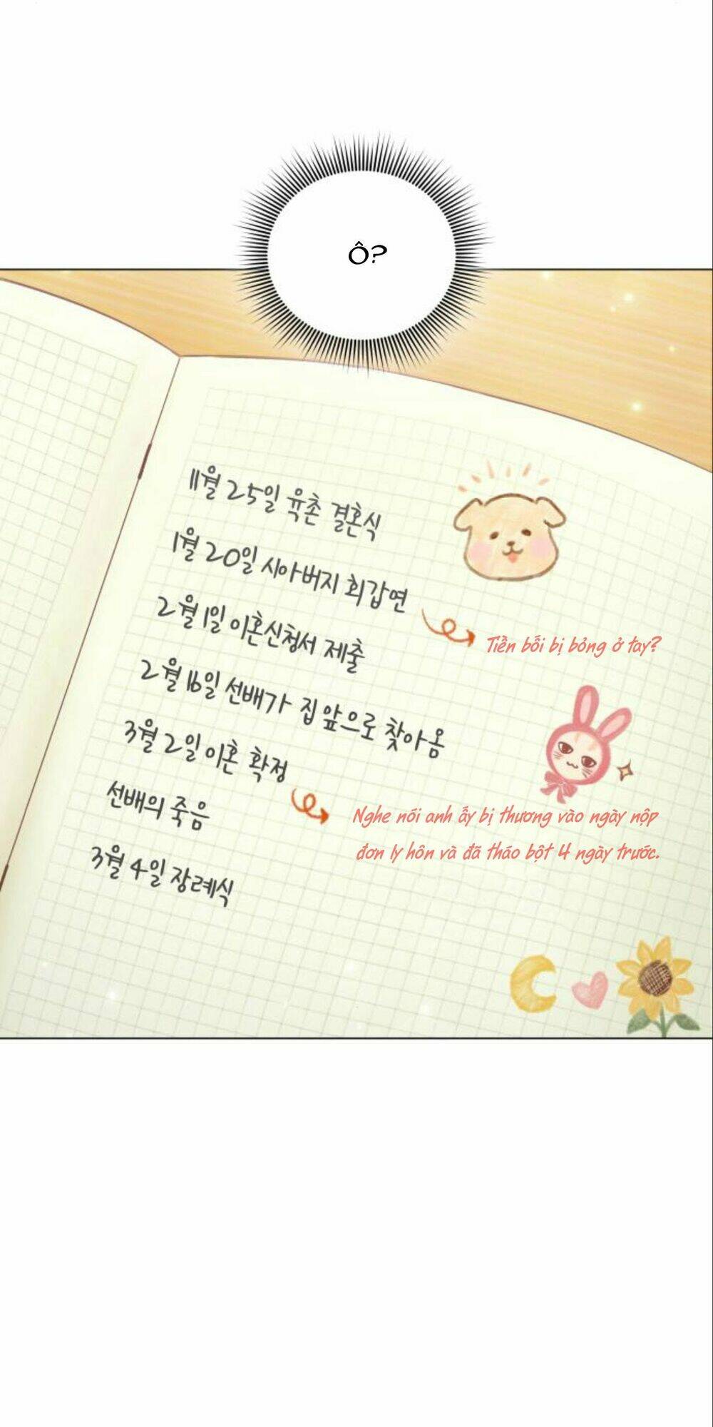 Nhất Định Chúng Ta Sẽ Được Hạnh Phúc Chapter 11 - Trang 2